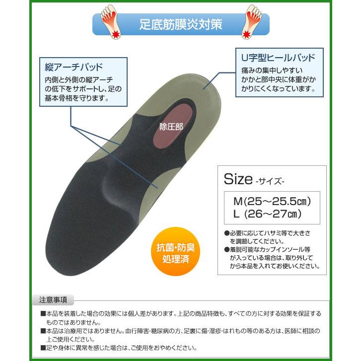 インソールプロ(靴用中敷き) 足底筋膜炎対策 メンズ・男性用 M(25〜25.5cm) |b03 :4542133000930:panfam 通販  