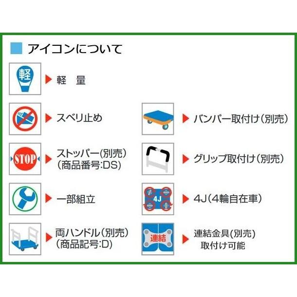 正規逆輸入品 静音台車 ハンドル固定式 最大積載量300kg ストッパー付 Pla300 Ds Fucoa Cl