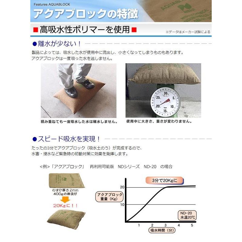 日水化学工業 防災用品 吸水性土のう 「アクアブロック」 NXシリーズ 使い捨て版(真水対応) NX-15 20枚入り |b03｜panfamcom｜03