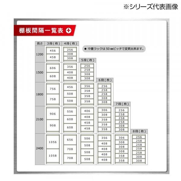 中量ラック 耐荷重300kgタイプ 連結 間口1800×奥行600×高さ1200mm 4段