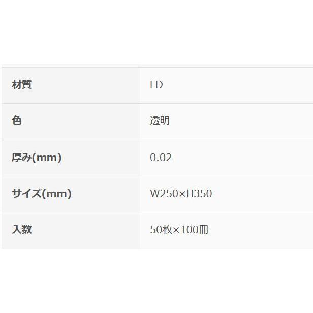 早期割引特典 オルディ プラスプラスキッチンポリ袋LD-M 透明50P×100冊 552801 |b03