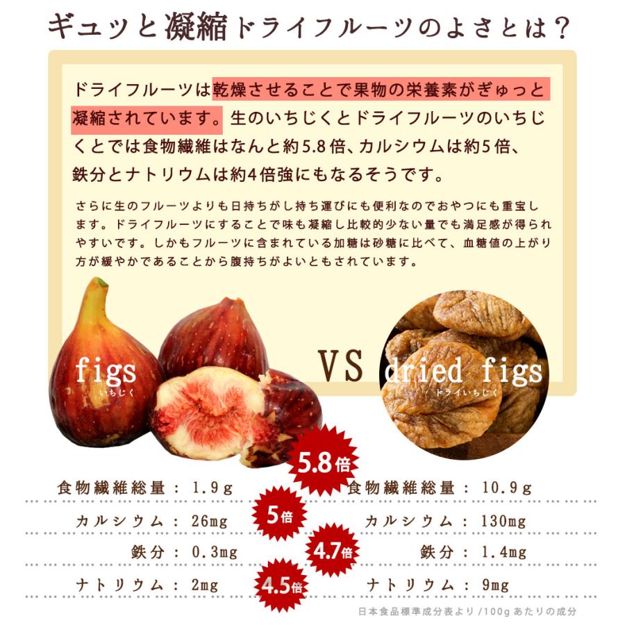 ドライいちじく 500g 無添加 砂糖不使用 ドライ フルーツ 乾燥いちじく