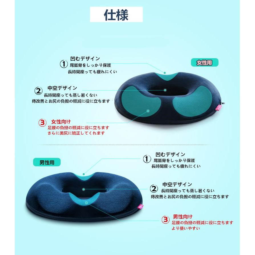骨盤矯正 クッション 骨盤サポート 姿勢矯正 腰痛対策 腰痛 オフィス 運転 腰痛 グッズ 痔 下腹 産後 椅子用 骨盤 座布団 美尻 ヒップアップ メモリフォーム Supportcushionppw Panni2 Shop 通販 Yahoo ショッピング