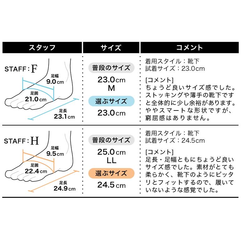 シューズ 靴 レディース 春 夏 3E メッシュ 通気性 軽量 フレキシブル