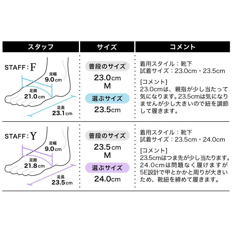 PANSY（パンジー） スニーカー レディース 靴 シューズ レースアップ