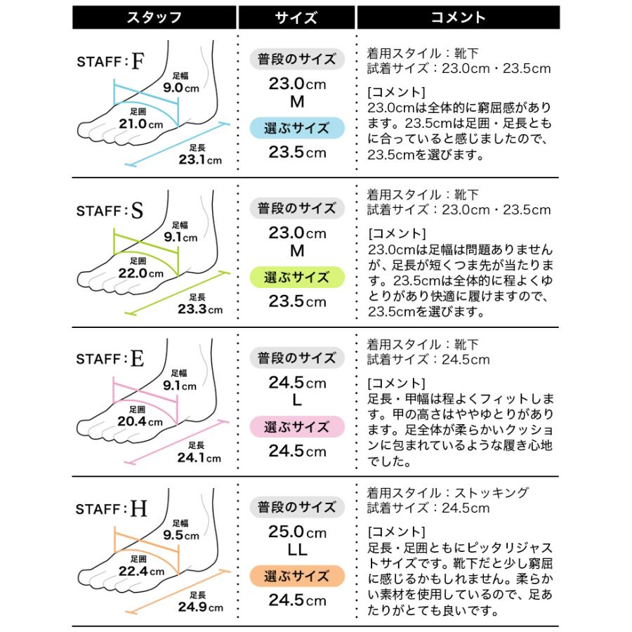 ぽん　靴37 サイズ PANSY（パンジー） シューズ レディース 靴 スニーカー スリッポン