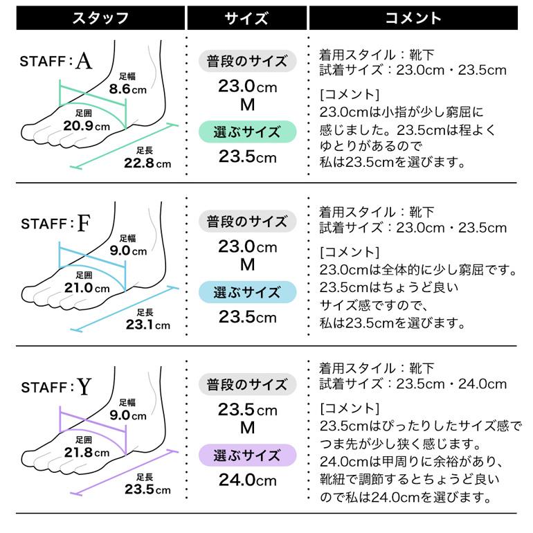 PANSY（パンジー） スニーカー レースアップ シューズ レディース 秋