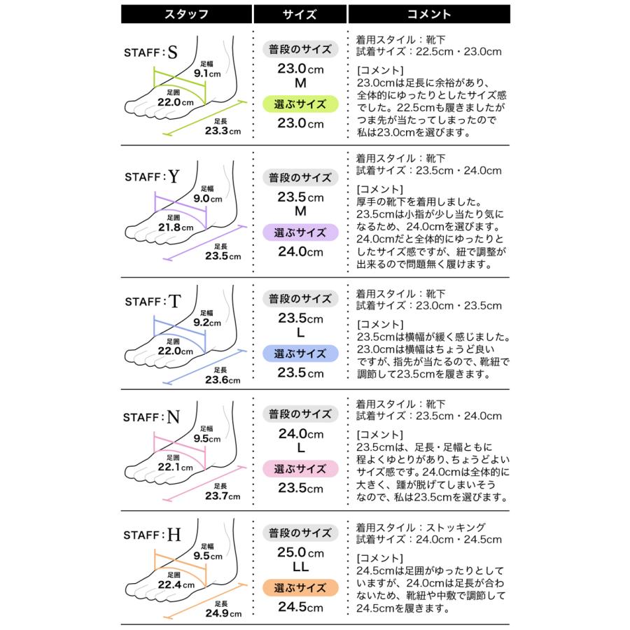 ジバンシー　ハイカット　スニーカー　サイズ表記「36 1/2」23.5センチ程度 スニーカー シューズ ハイカット サイドゴア 紐靴 カジュアル 歩き