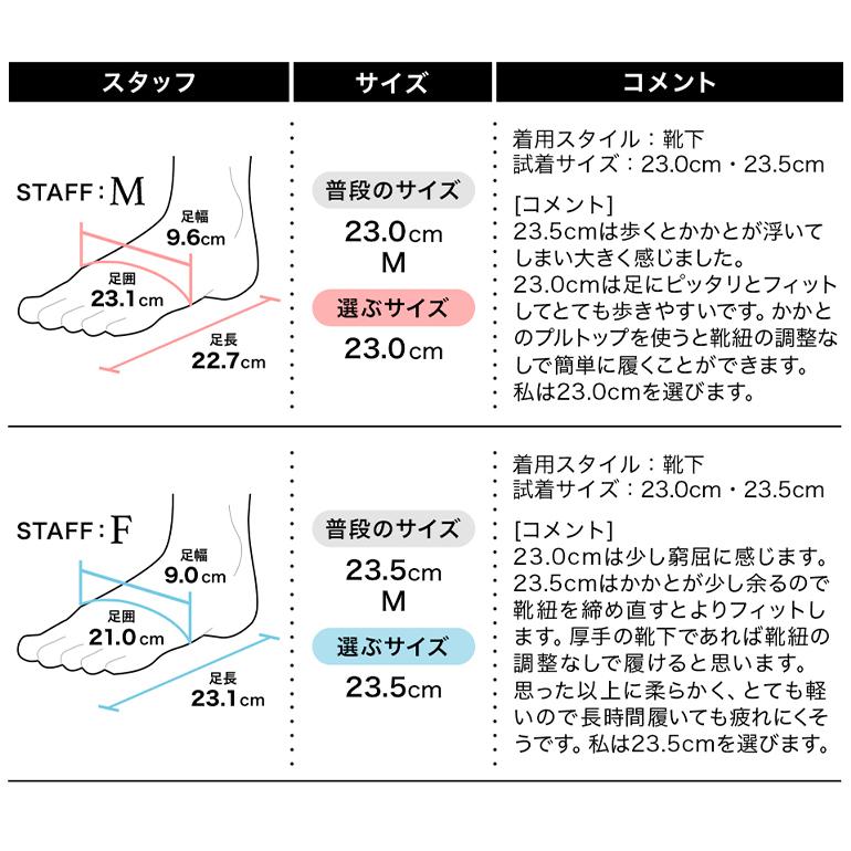 スニーカー レディース 靴 シューズ 3E 履きやすい 軽量 クッション