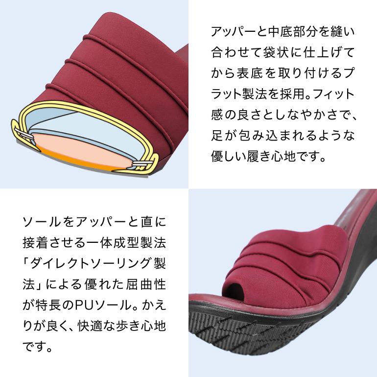 PANSY（パンジー） カジュアル サンダル つっかけ レディース