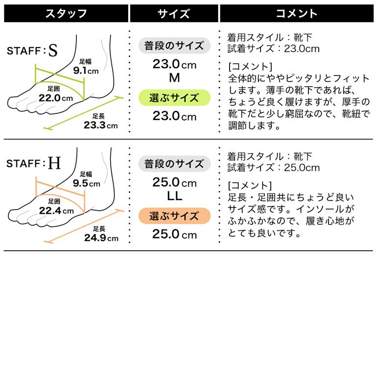 PANSY（パンジー） 直営限定カラー スニーカー レディース 靴 シューズ