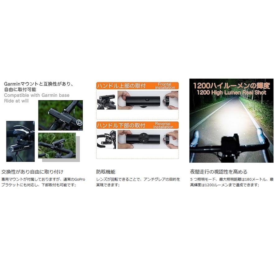 PANTHER (パンサー) 自転車ライト サイクルライト 大容量4000mAh 1200 