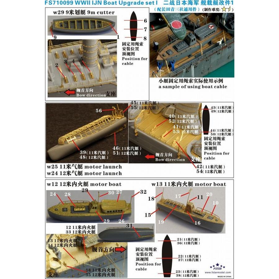 ファイブスターモデル FS710099 1/700 日本海軍 艦載艇用
