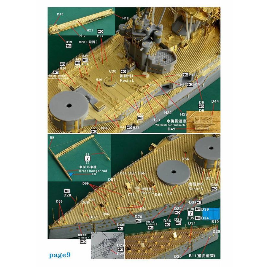 ファイブスターモデル FS710180 1/700 WWII 日本海軍 戦艦 長門 ファイブスターモデル FS710180 1/700 WWII 日本海軍 戦艦 長門