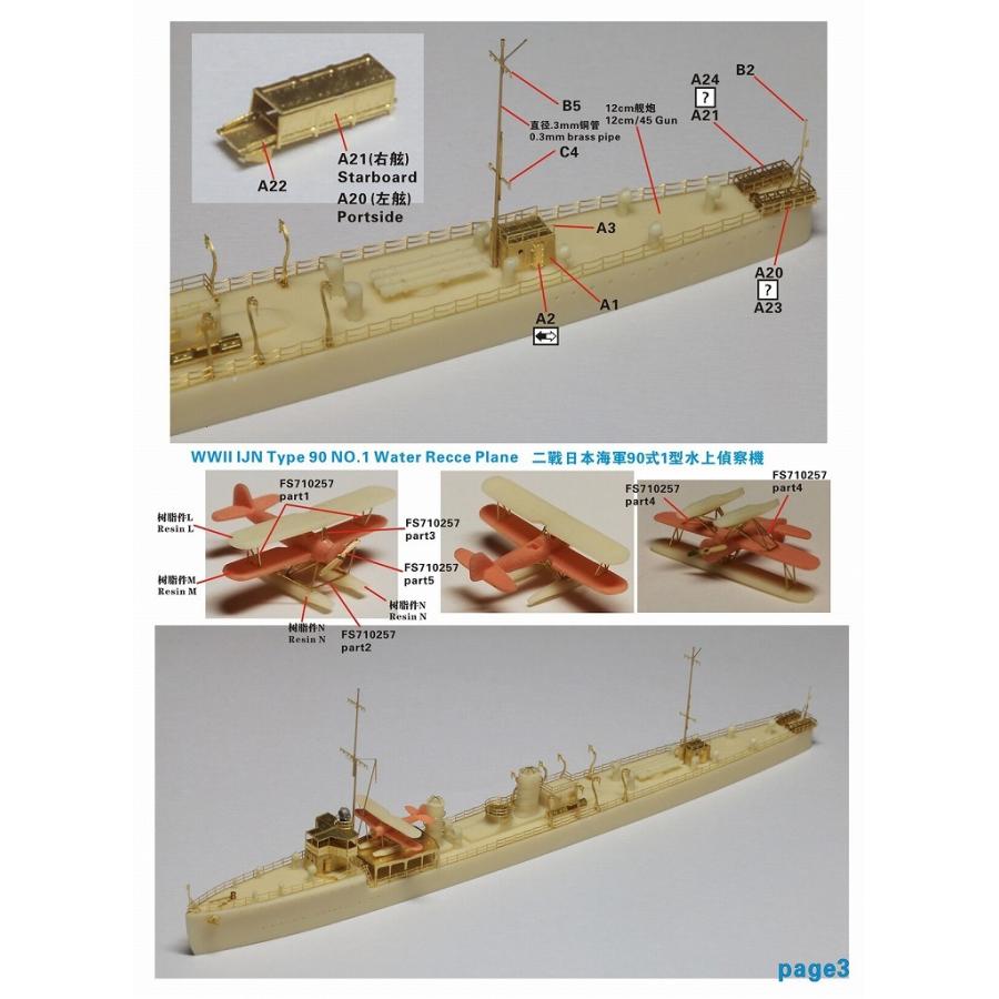 ファイブスターモデル FS720039 1/700 WWII 日本海軍 (満州国軍) 桃型