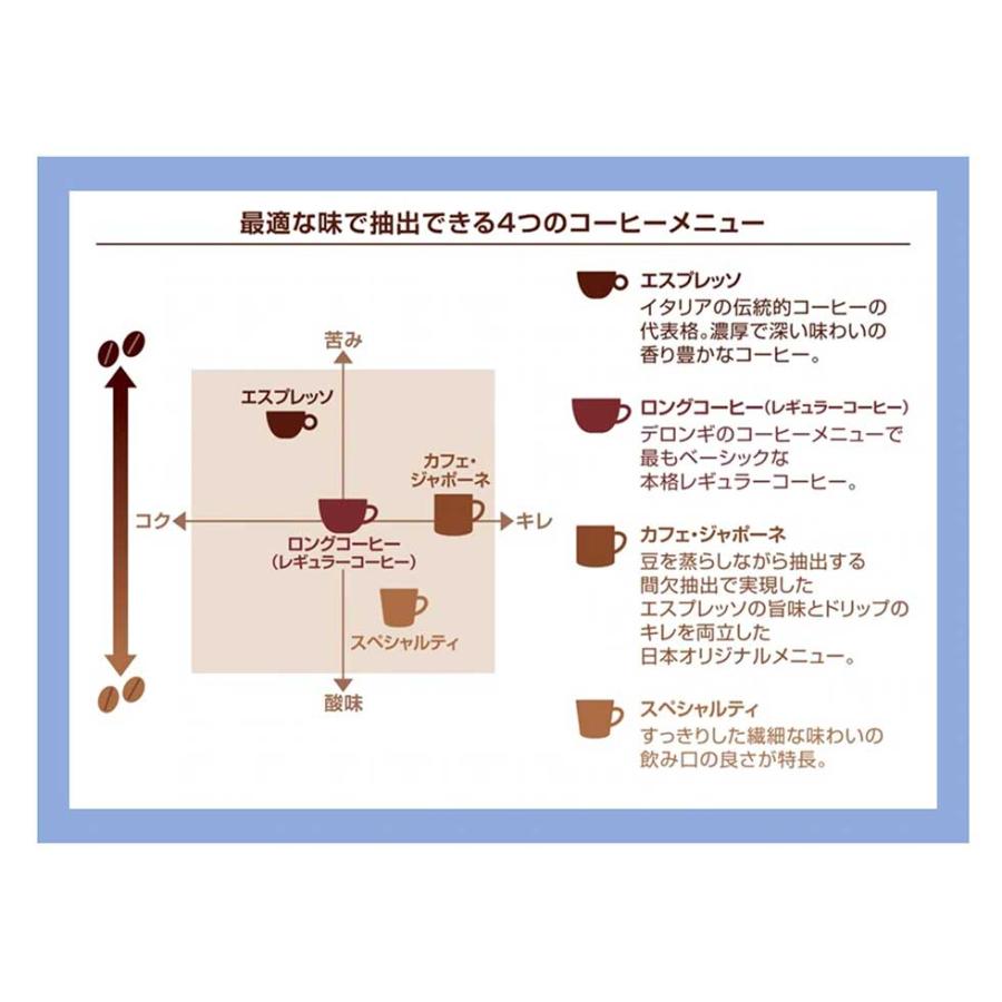 デロンギ（DeLonghi） 【特別価格】業務用 全自動コーヒーマシン