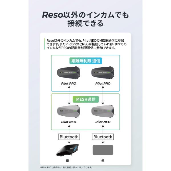 DAYTONA（デイトナ） 66272 RESO PILOT NEO バイク用インカム : PAPA