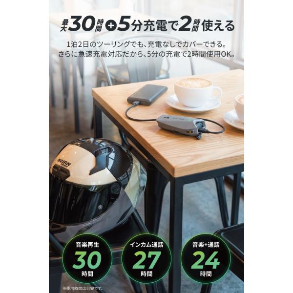 DAYTONA（デイトナ） 66272 RESO PILOT NEO バイク用インカム : PAPA
