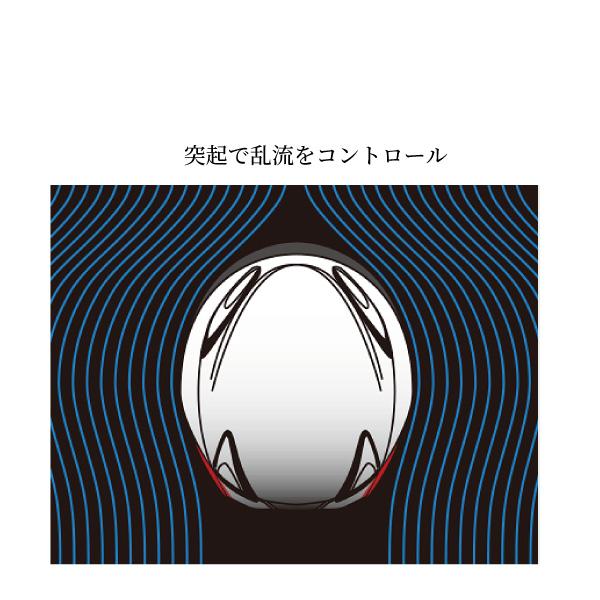 AVAND-II OGK KABUTO AVAND-2 CITTA アヴァンド2 チッタ