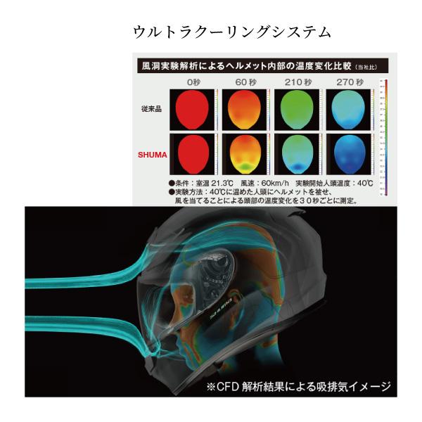 OGK Kabuto KABUTO SHUMA TREAD シューマ トレッド ブラック OGK Kabuto KABUTO SHUMA TREAD シューマ トレッド ブラック