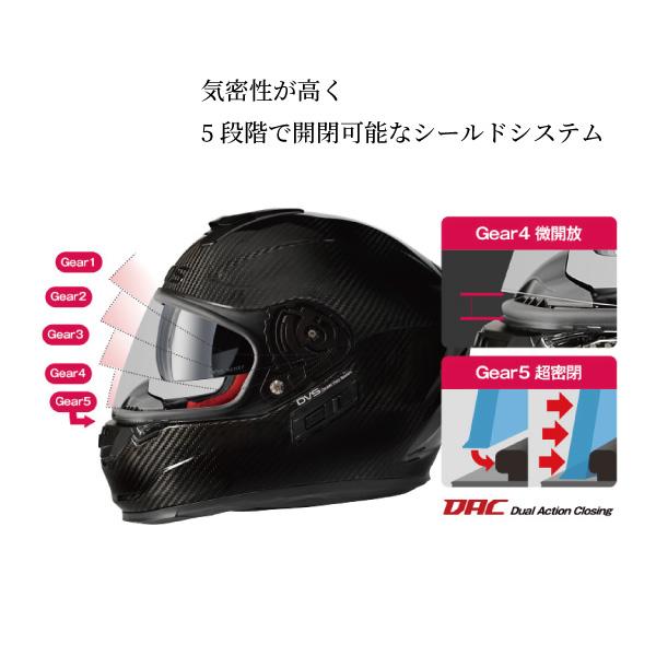 WINS A-FORCE RS FLASH タイプC カーボンｘアルマイトブルー インナーバイザー内蔵 カーボン フルフェイス ヘルメットの画像