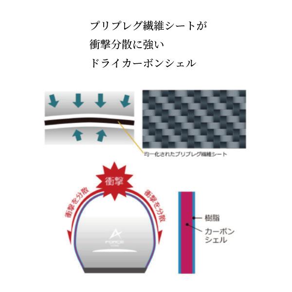 WINS A-FORCE RS JET FLASH タイプC カーボンｘアイアンレッド インナーバイザー装備 ジェットヘルメットの画像