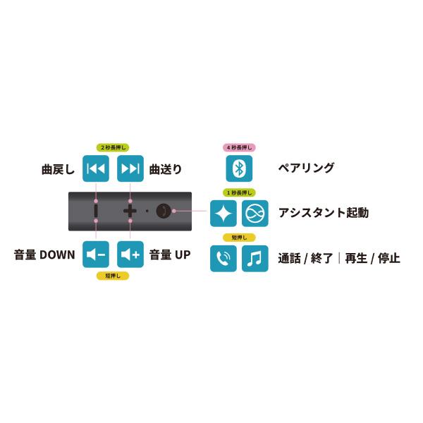 ウインズジャパン WINS Soundtech3 Evolution Air Package 超高音質