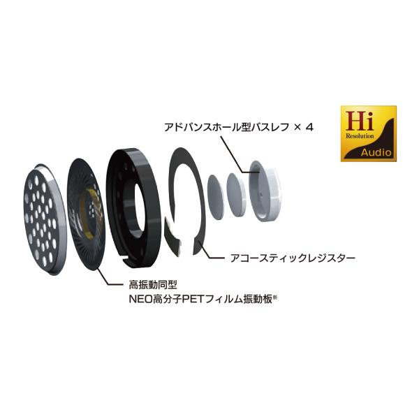 ウインズジャパン WINS Soundtech3 Evolution Air Package 超高音質