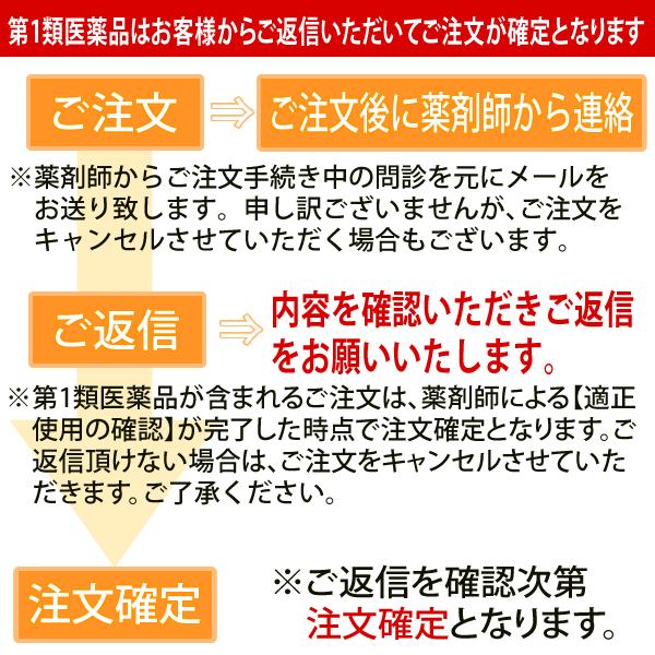 ミノキシジル 5% 最大量配合「ミノカミング 60ml 3本セット」【第1類医薬品】 国内最大量 発毛剤 育毛剤 男性用 発毛薬 抜け毛予防｜papamama｜10