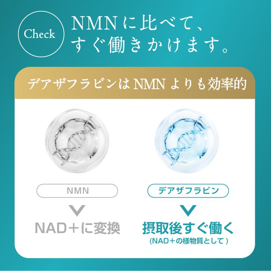 2個【国内製造】【高配合1粒30mg】『デアザフラビン30 31粒』【5ala CoQ10も追加配合】_8