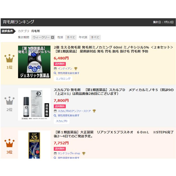 生える発毛薬 発毛剤ミノカミング 60ml ミノキシジル5% 【第1類医薬品】 薬剤師対応 育毛 脱毛 抜け毛 送料無料 育毛剤 リザレック メディカルミノキも販売中|papamama|17