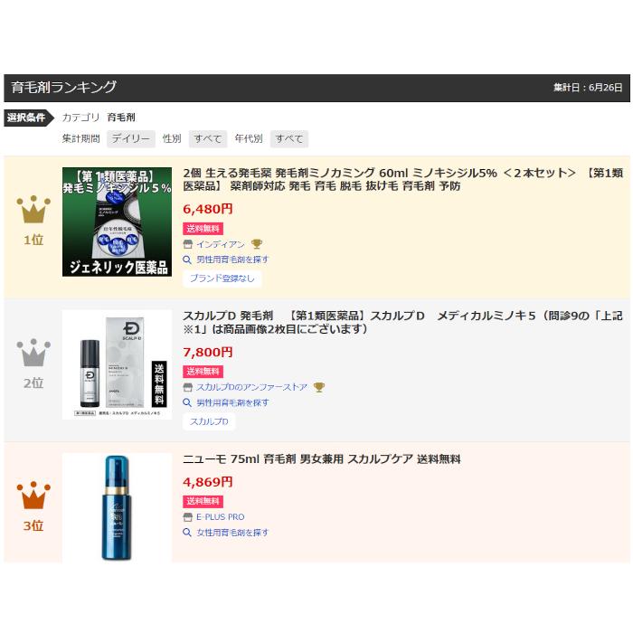 2個 生える発毛薬 発毛剤ミノカミング 60ml ミノキシジル5 ２本セット 第1類医薬品 薬剤師対応 発毛 育毛 脱毛 抜け毛 育毛剤 予防 s2 S2 000 インディアン 通販 Yahoo ショッピング