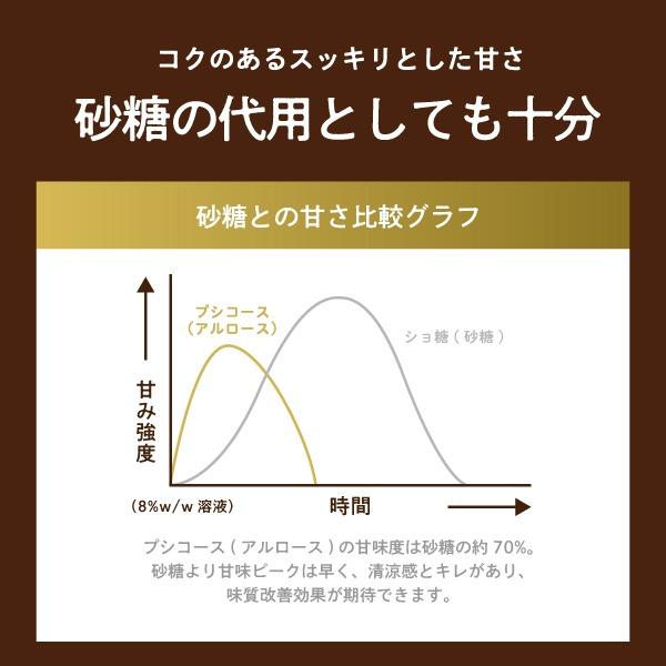 カズレーザーと学ぶで話題『希少糖 アルロースEX 330g』【国内製造】☆｜papamama｜06