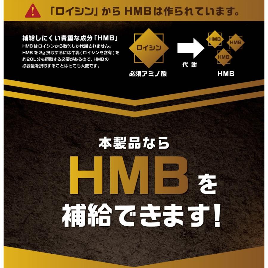 HMB & BCAA アルギニン HMB 『HMB MAX セブン 約1か月分120粒 メール便』 サプリ サプリメント プロテイン ロイシン 筋トレ 自転車 トレーニング 1000円 :me4573340050623-00-000:インディアン - 通販 - Yahoo!ショッピング HMB & BCAA アルギニン HMB 『HMB MAX セブン 約1か月分120粒 メール便』 サプリ サプリメント プロテイン ロイシン 筋トレ 自転車 トレーニング 1000円 :me4573340050623-00-000:インディアン - 通販 - Yahoo!ショッピング
