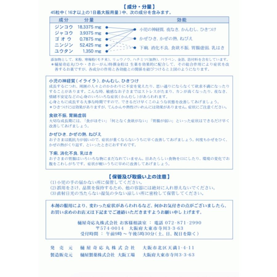 樋屋奇応丸 特選金粒 75粒 2 メール便 第2類医薬品 Tk10 Te4987192002967s2 S2 175 インディアン 通販 Yahoo ショッピング