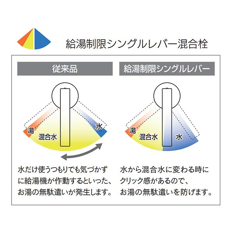 混合栓 洗面所 蛇口 ポップアップ式 デザイン水栓 REN シングルレバー