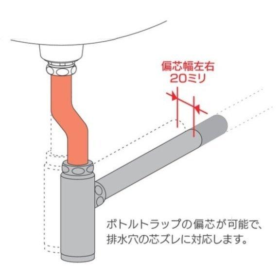 排水金具 壁排水 ボトルトラップユニット 25ミリ規格 (偏芯 排水金具 壁排水 ボトルトラップユニット 25ミリ規格 (偏芯