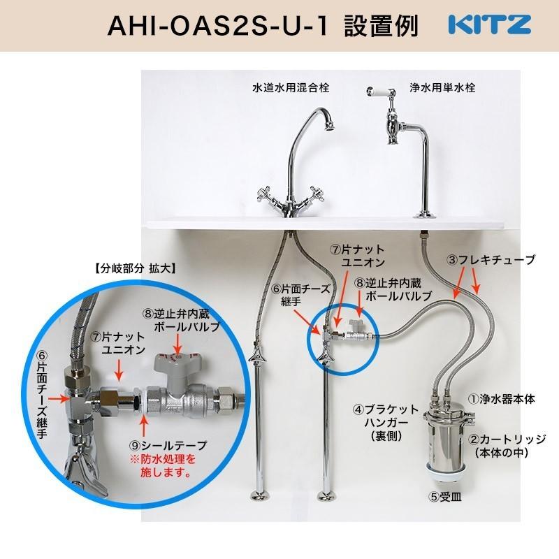 水生活製作所 旧 早川バルブ 型式:JF-V :浄水器専用水栓セラミックバルブ