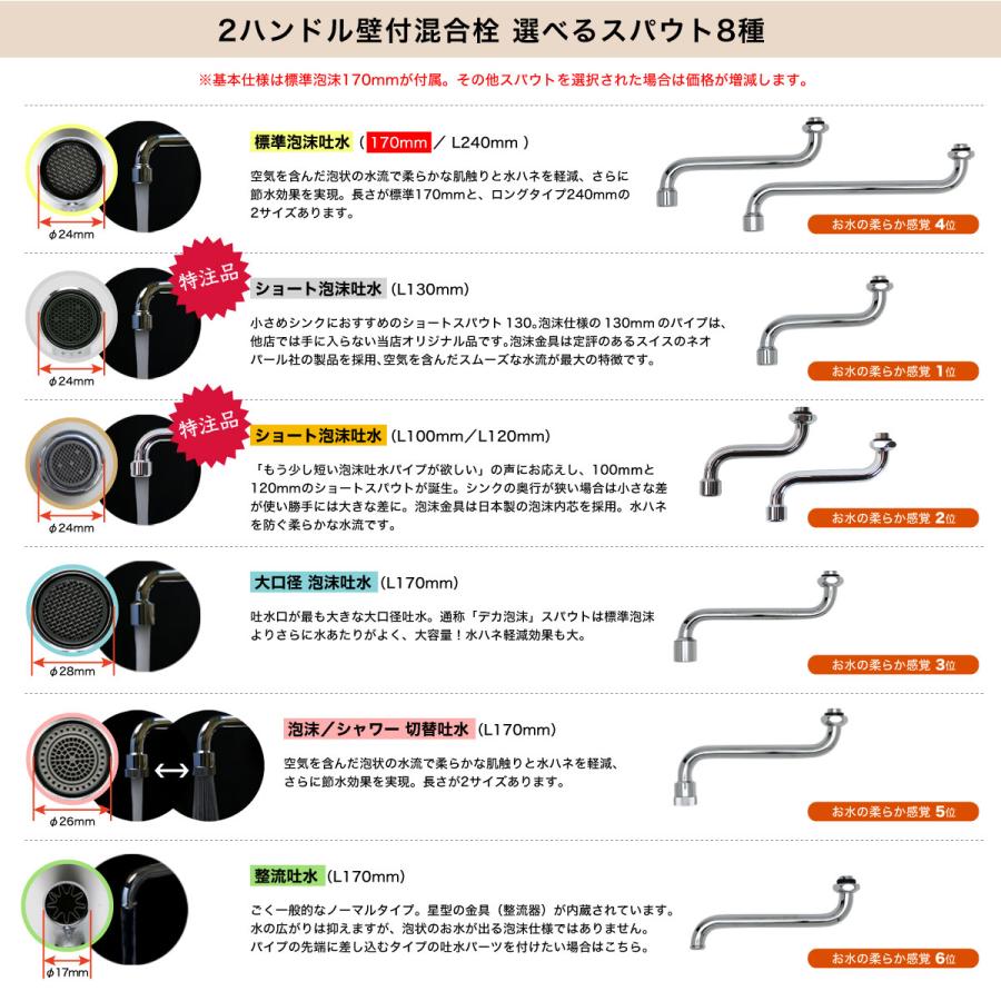 essence 蛇口 レバー チーク ハンドル 木製レバー おしゃれ キッチン