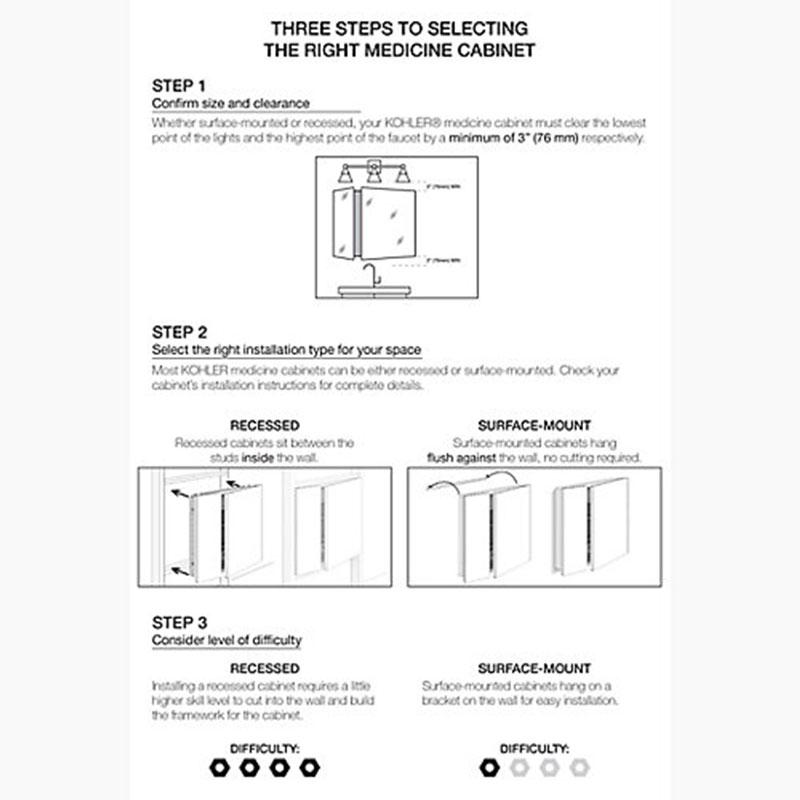 拡大鏡付　メディスン　ミラーキャビネット（スモール）　ヴェルデラ　ウォール収納　KOHLER　（W381×D121×H762mm）　コーラー　バスルーム　K-99001-NA