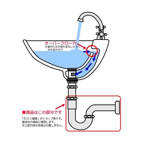 排水金具 Pトラップ32（ブラス／変色・腐食防止コーティング仕上げ） MAPT86-PB 排水管 32mm規格 壁排水 マチルダ Matilda_4