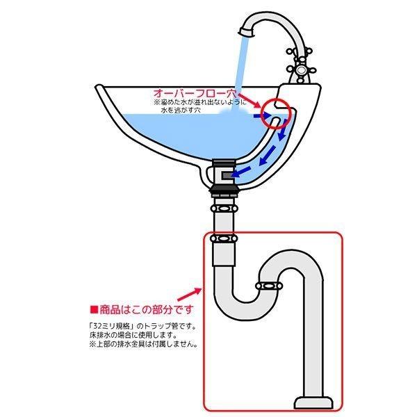 排水金具 排水 排水管 32mm規格 32ミリ 床排水 トラップ Sトラップ32 クロム 日本製 マチルダ Matilda 洗面ボウル 洗面器｜papasalada｜05