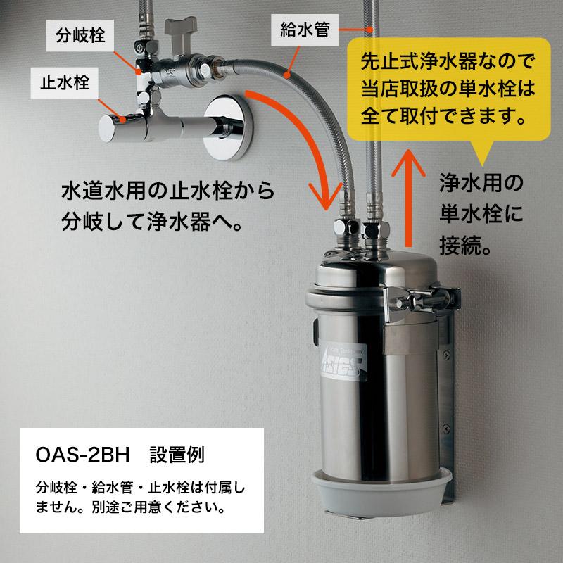 浄水器 KITZ（キッツ） オアシックス アンダーシンク 流し台下分岐型 5点セット ビルトイン キッチン 台所 OAS-2BH｜papasalada｜04