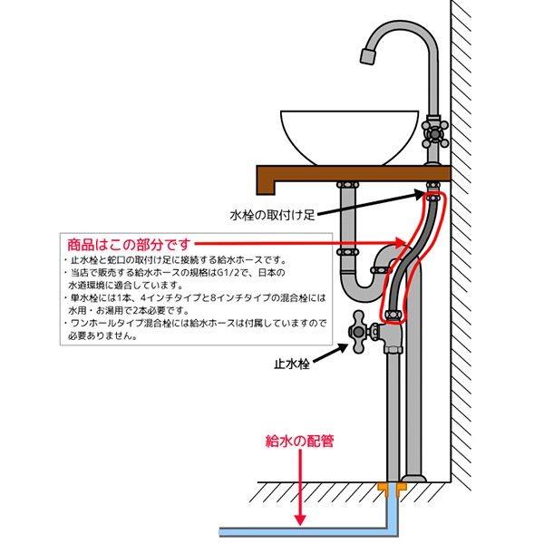 ステンレス・フレキチューブ（ガイド付）500mm 蛇口用の給水ホース。単