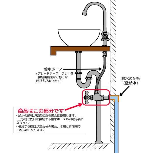 D式アングル止水栓 蛇口用の壁用給水金具 : パパサラダ 蛇口と洗面