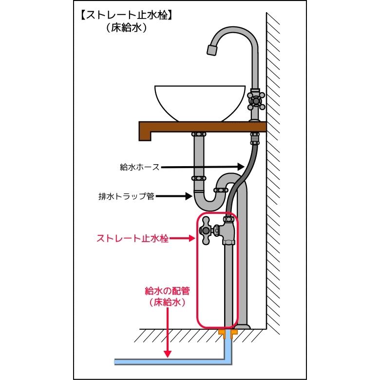 欠品中】ストレート形止水栓 給水管450mm クロスハンドル ブラック 黒