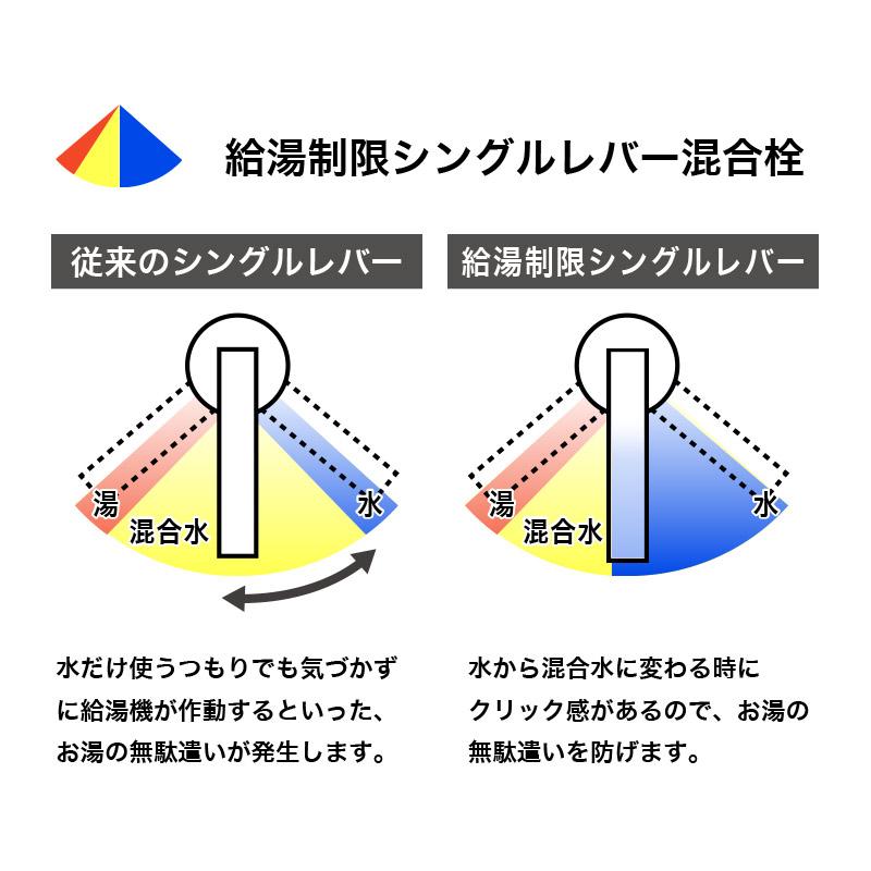 混合水栓 台付シングルレバー 引出し式 混合栓 おしゃれ 黒 マット