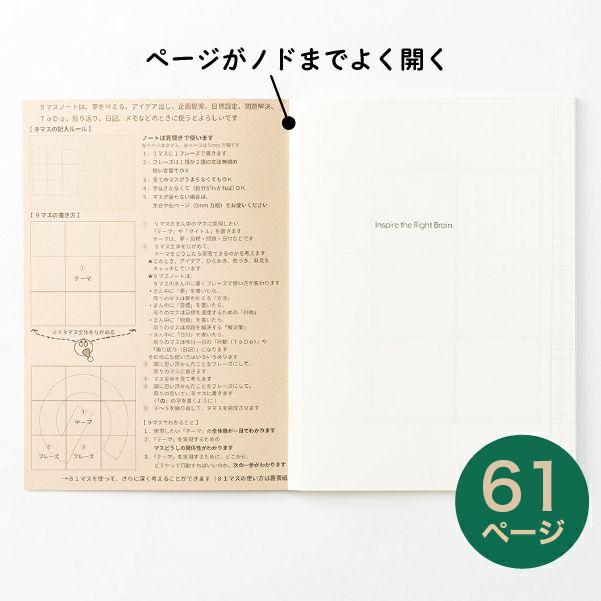 M9notes A5 メモ帳 ミニ 9マスノート マンダラ 手帳 マンダラート