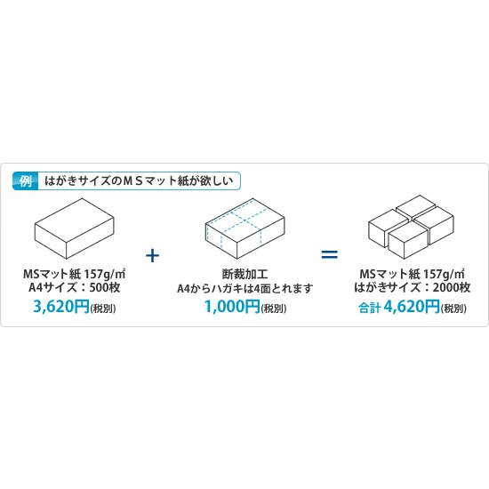 【スタイル:本体_パターン:単品_サイズ:断裁幅297mm(A4長辺)】プラス 断裁加工賃（カット判の加工・元のサイズ1000枚毎）備考欄に記入して