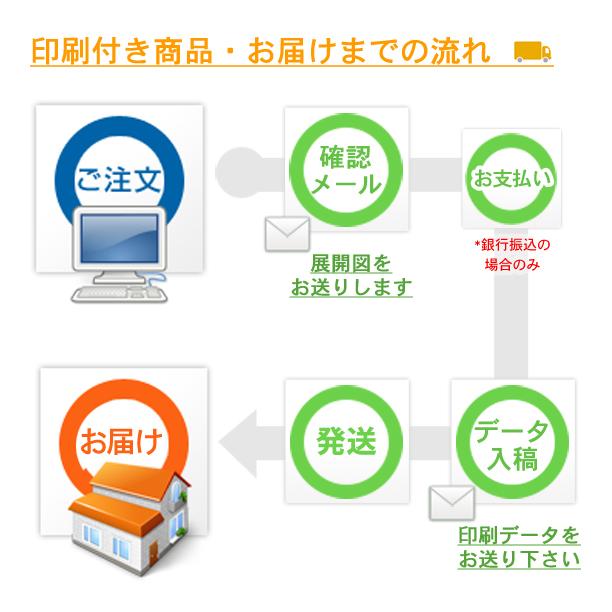 簡単組立てダンボール製卓上ひな壇什器(W400*D300*H440) 印刷付き